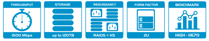HPS-2U-H Recording server