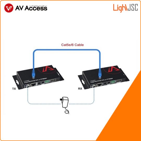 4KEX70L Bộ chuyển đổi Extender chuẩn HDMI