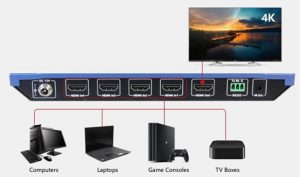 4KMV41-4x1-4K-HDMI-Multi-Viewer-2