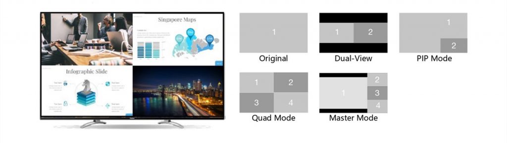 4KMV41-4x1-4K-HDMI-Multi-Viewer-3