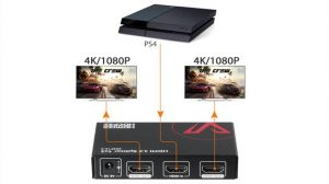 4KSP12-S-4K-HDMI-2-0-Splitter-3