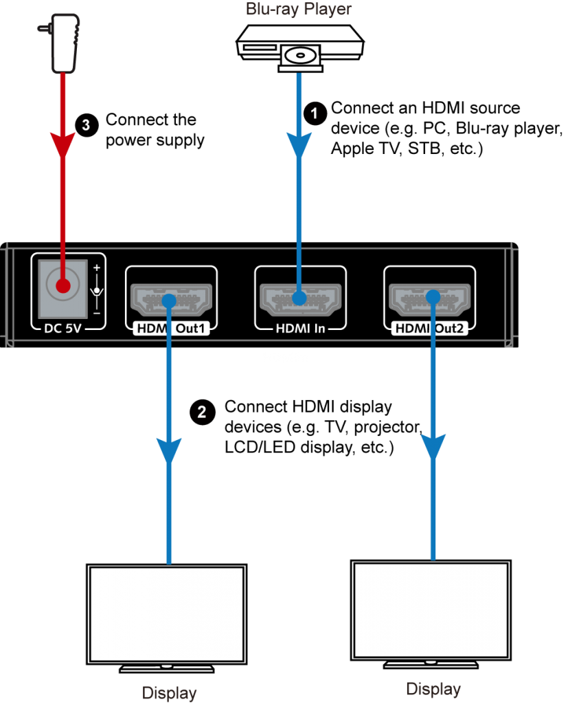 4KSP12-S-4K-HDMI-2-0-Splitter-diagram