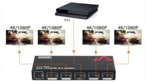4KSP14-S-4K-HDMI-2-0-Splitter-2