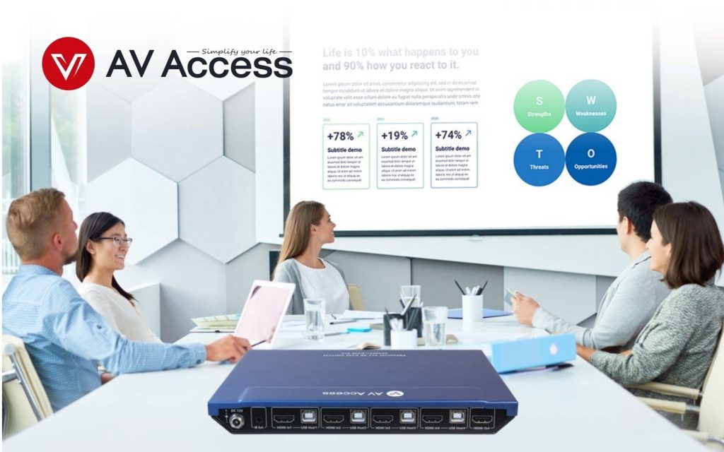 4KSW41-KVM-Pro-1