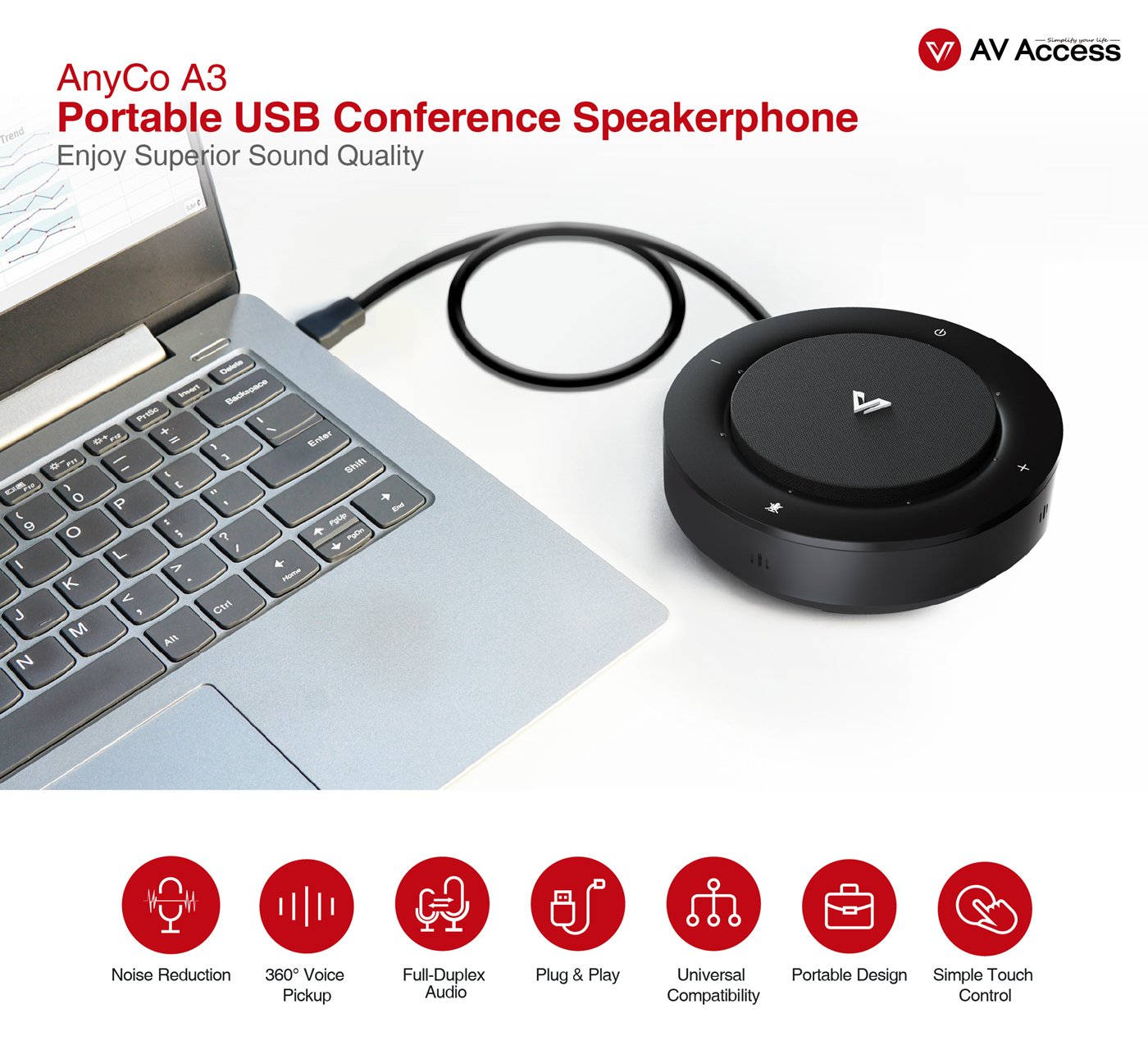 AnyCo A3 Conference Speakerphone cổng kết nối USB