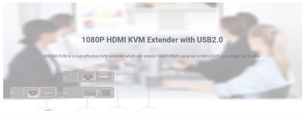 Bộ kéo dài tín hiệu HDMI