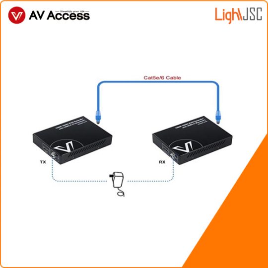 HDEX80-KVM HDMI Extender