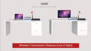 HDW200-1080P-HDMI-Extender-2