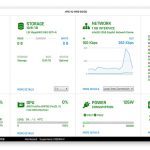 [Secure LogiQ] HealthCheck Pro – Phần mềm quản lý, cảnh báo sức khỏe hệ thống
