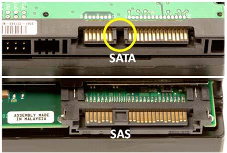 Sự khác biệt có thể nhận thấy bằng mắt thường giữ ổ SAS và SATA