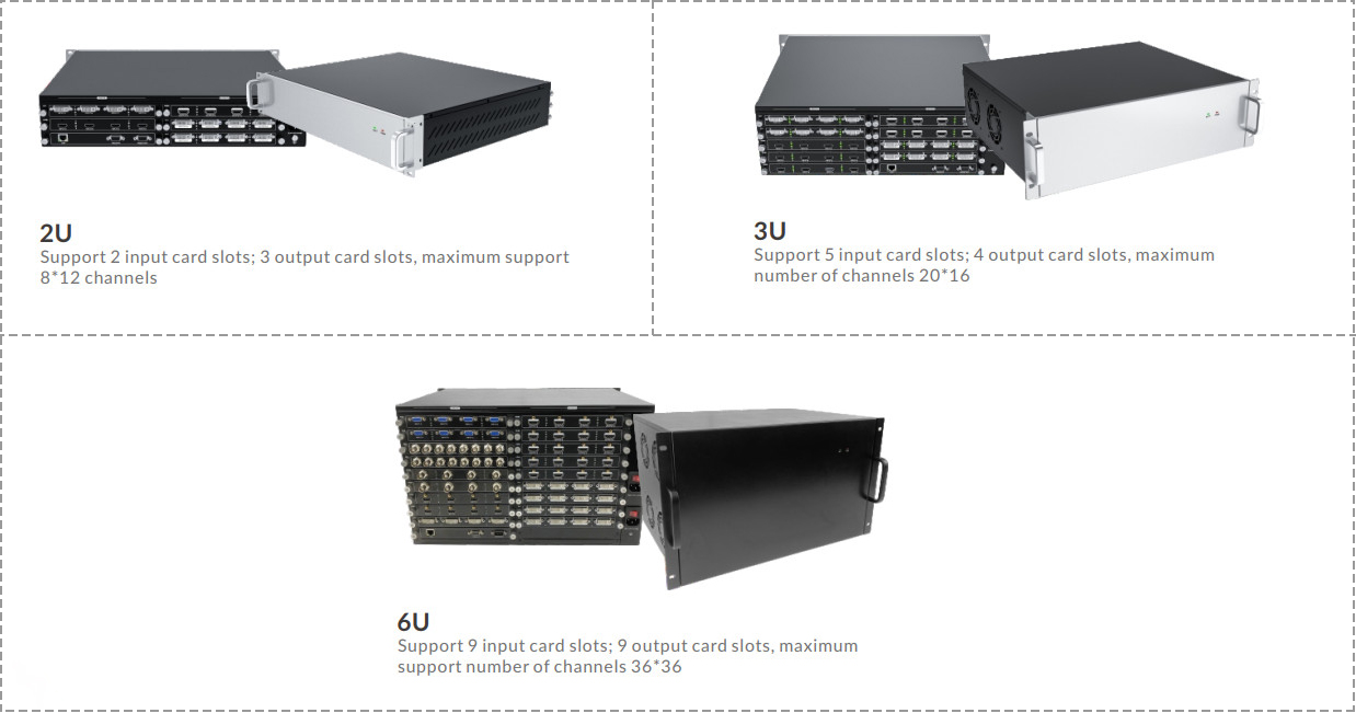 Một số mã sản phẩm Br10 series