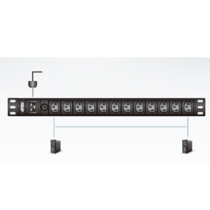 sơ đồ PE0112 aten được LightJSC phân phối chính hãng