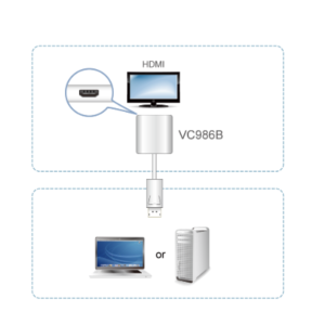 sơ đồ VC986B aten được LightJSC phân phối chính hãng