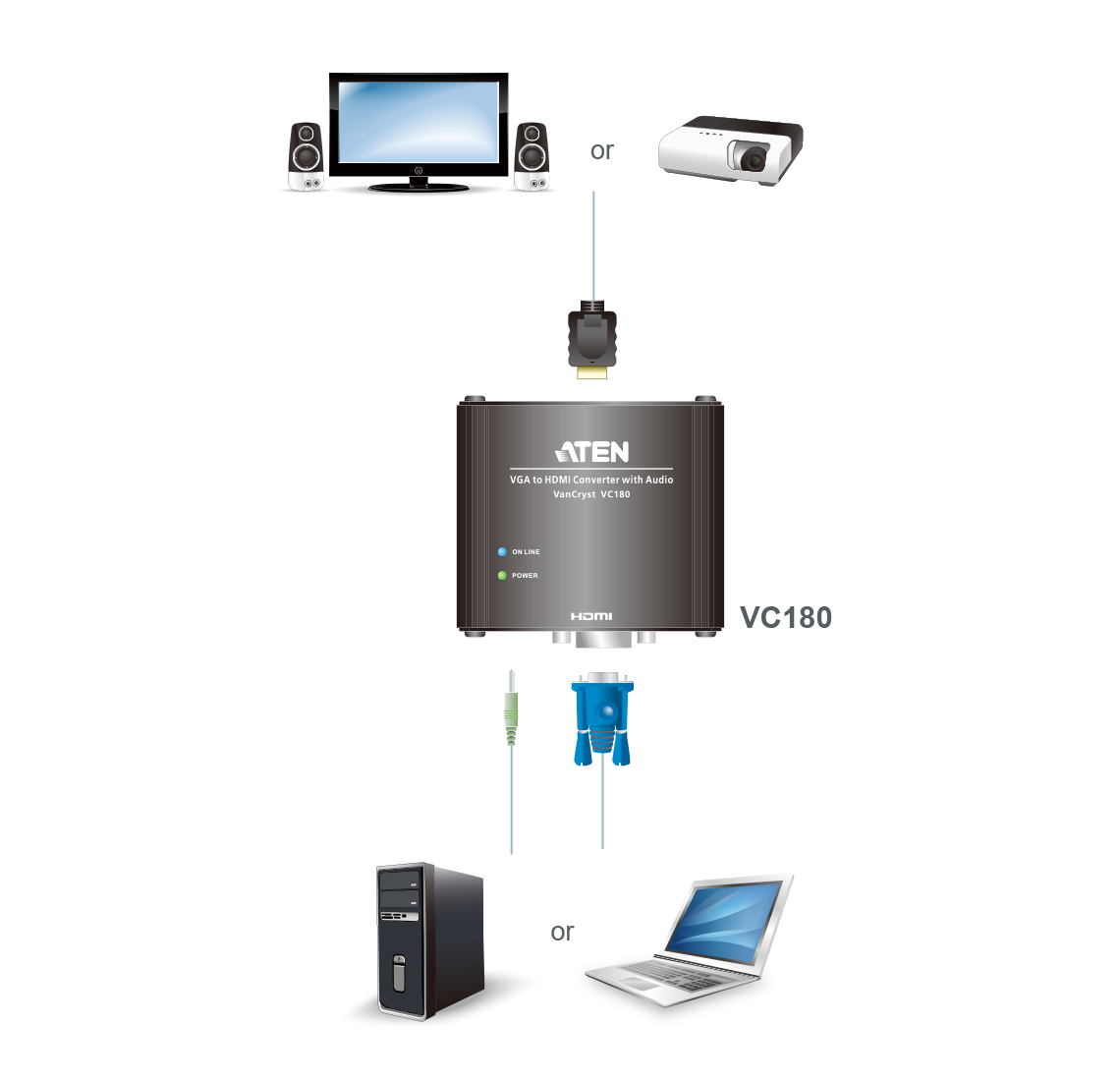 Diagram_Large_Line_VC180 LightJSC nhà phân phối chính hãng