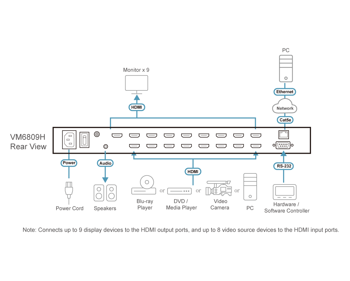 Diagram_Large_Line_VM6809H LightJSC NHÀ PHÂN PHỐI CHÍNH HÃNG