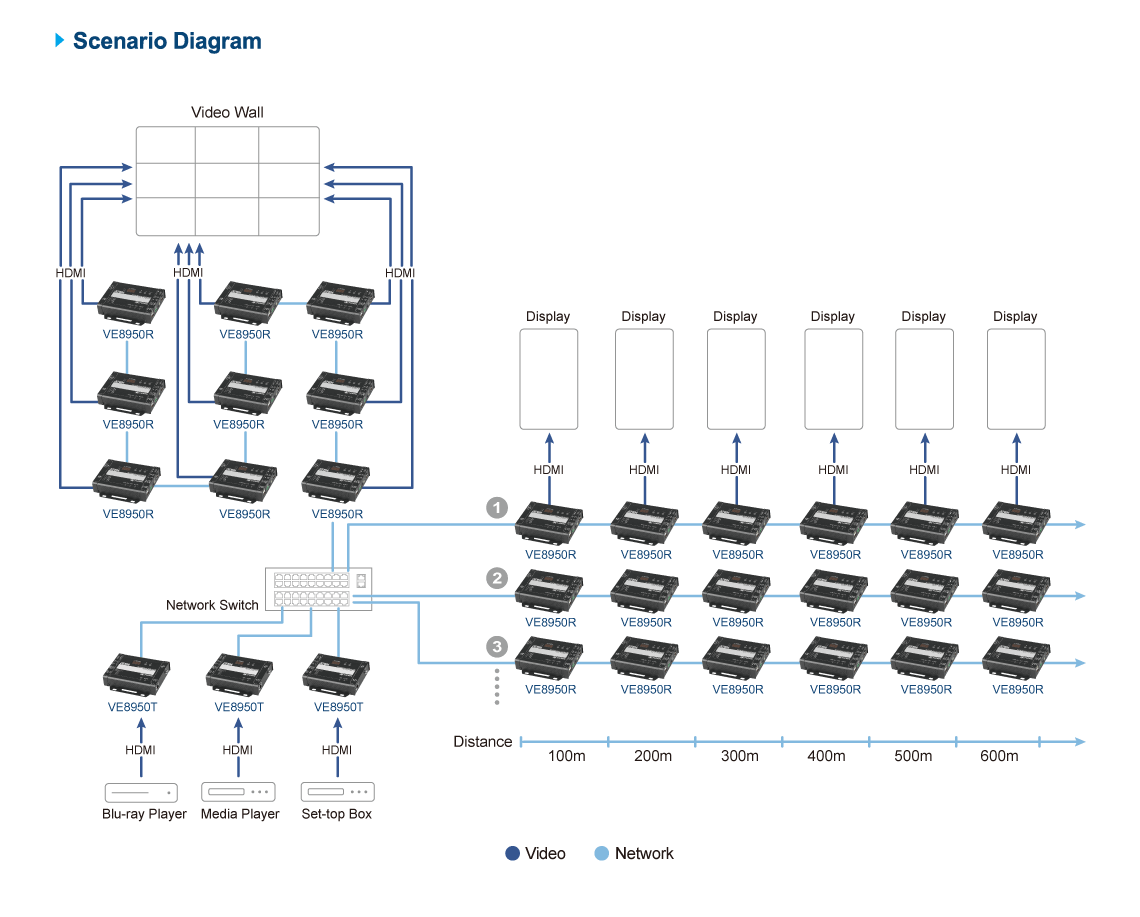 Diagram_Large_Line_ve8950tr LightJSC nhà phân phối chính hãng