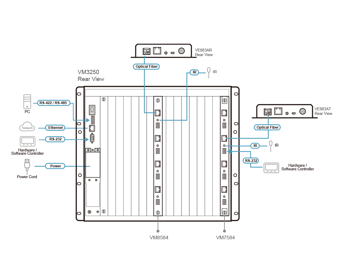 Diagram_Large_Line_vm7584-vm8584