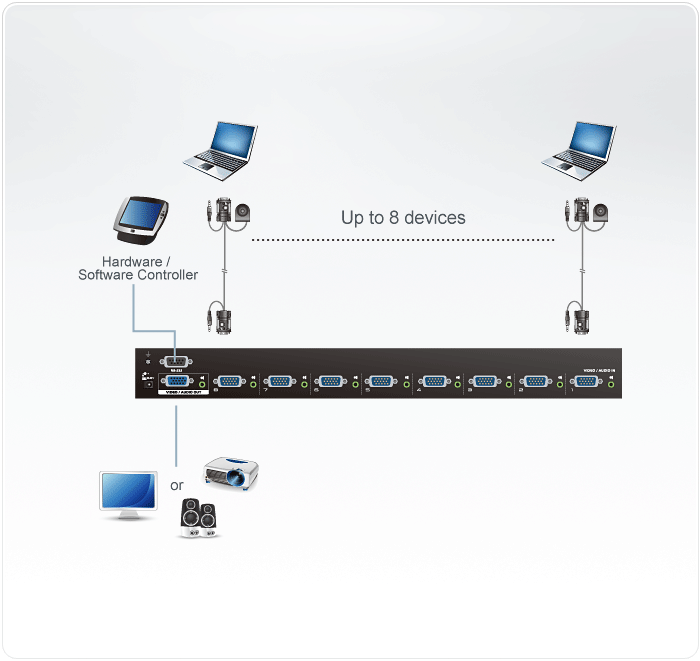 VS0801A-Video-Switches-dg-org