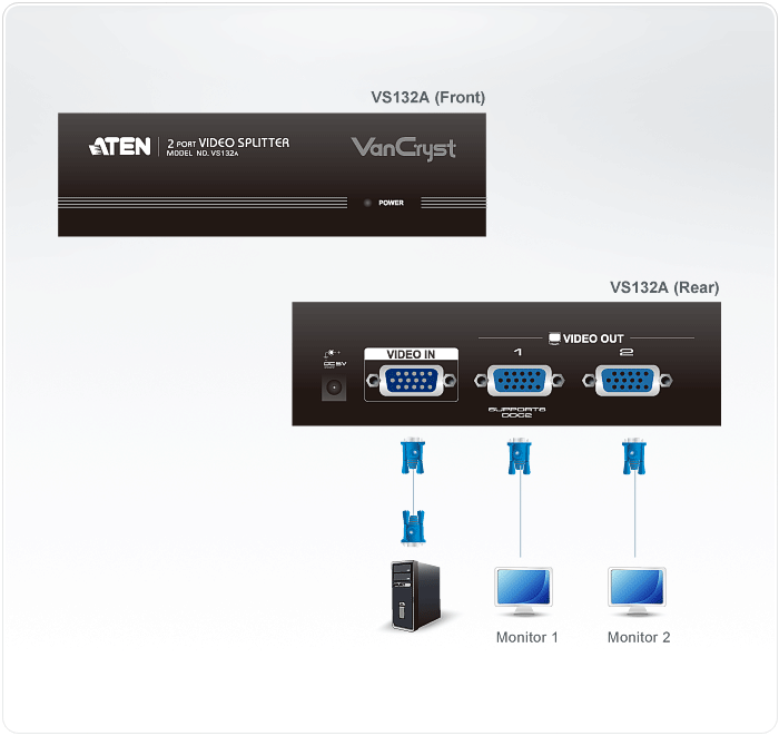 VS132A-Video-Splitters-dg-org