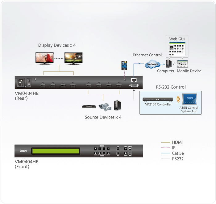 diagram vm0404hb LightJSC nhà phân phối chính hãng