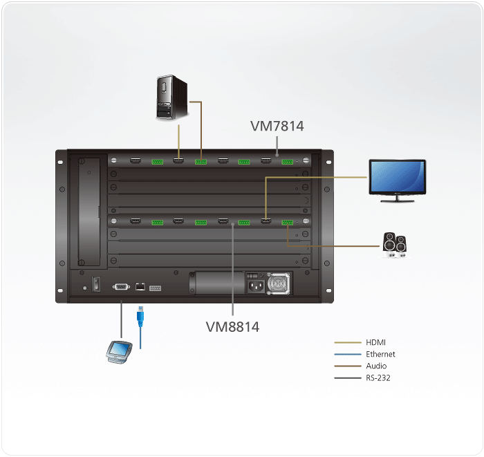 diagram_VM7814_8814