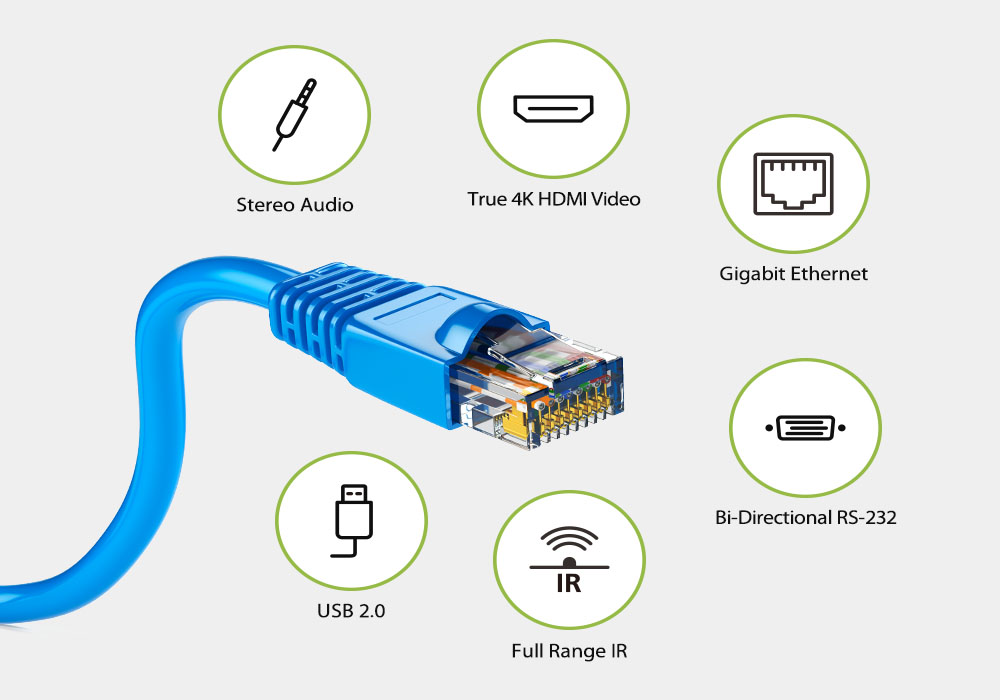 Aten VE1843 True 4K HDMI/USB HDBaseT 3.0 Transceiver