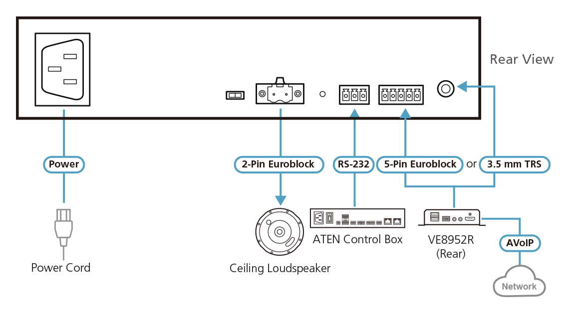 Diagram Aten AP106 60W Mono Hi-Z Power Amplifier