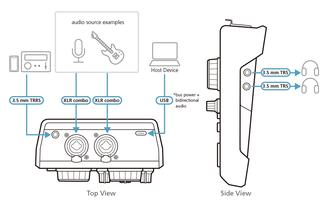 Aten UC8000 Podcast AI Audio Mixer | MicLIVE™ 6-CH 