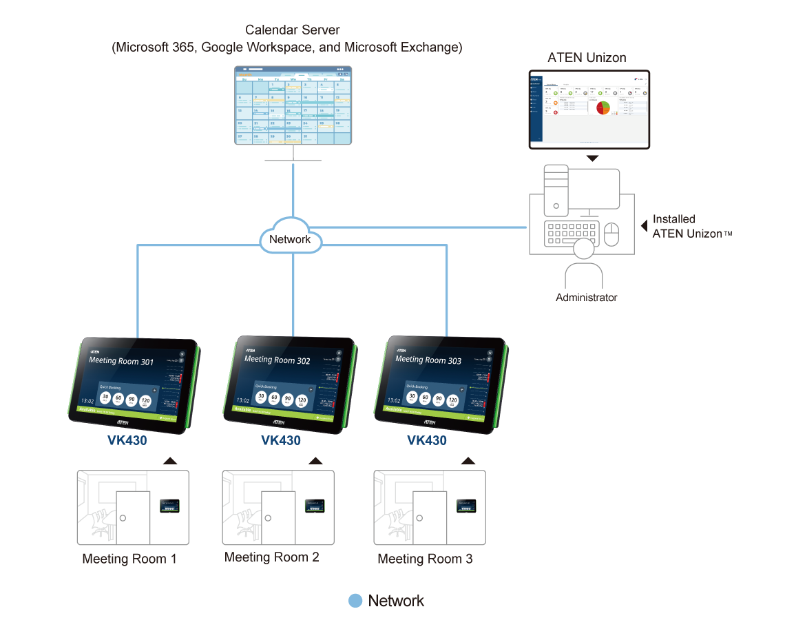 diagram Aten VK430 Room Booking System - 10.1 inch RBS Panel