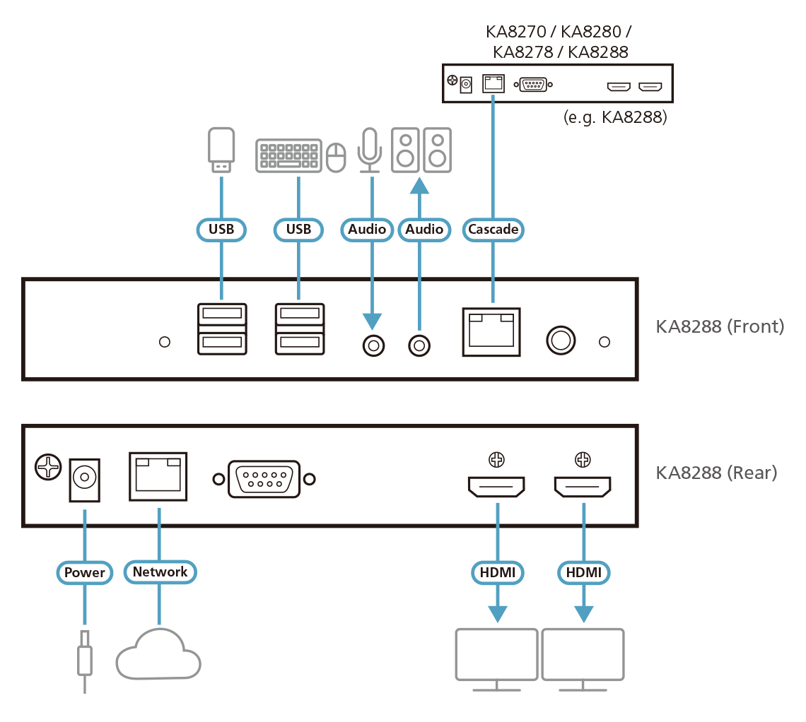Diagram_Large_Line_ka8288