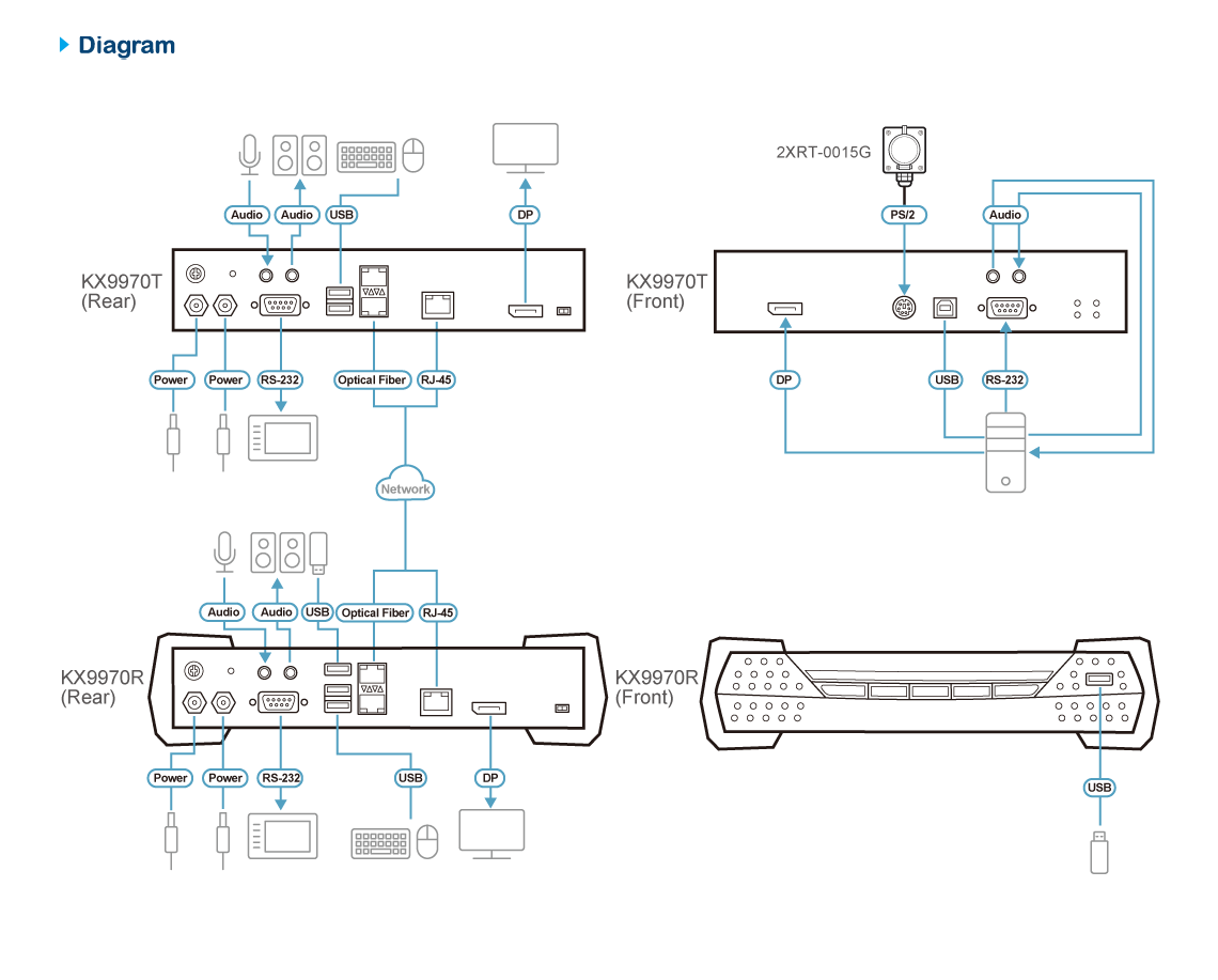 Diagram_Large_Line_kx9970tr-01