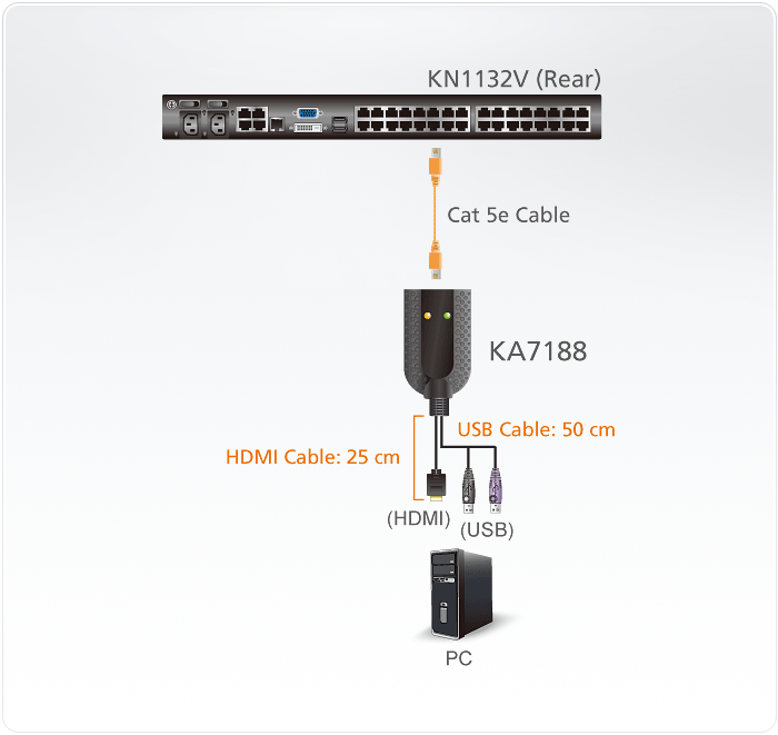 sơ đồ kỹ thuật aten ka7188