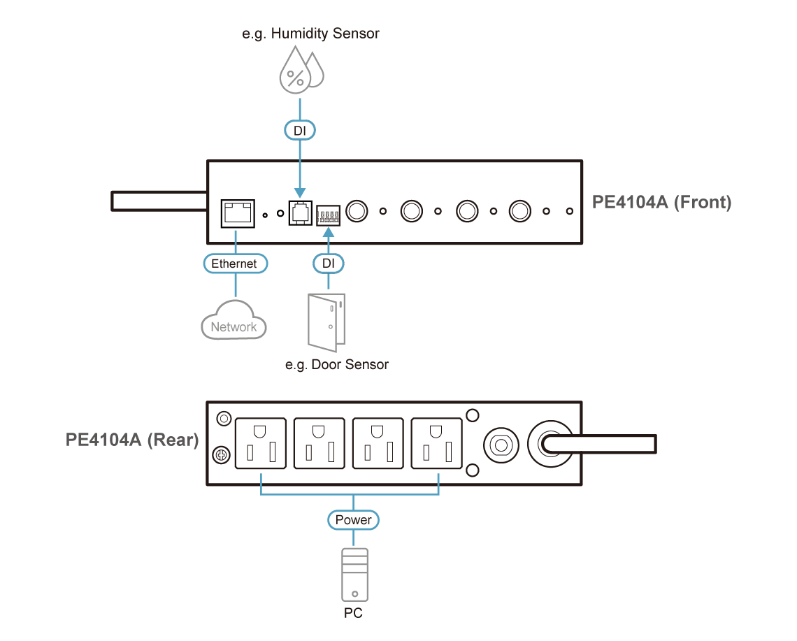 Diagram_Large_Line_PE4104A