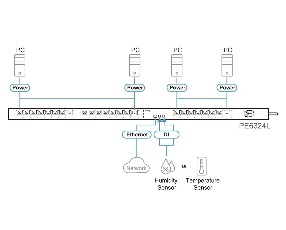 Diagram_Large_Line_PE6324LG