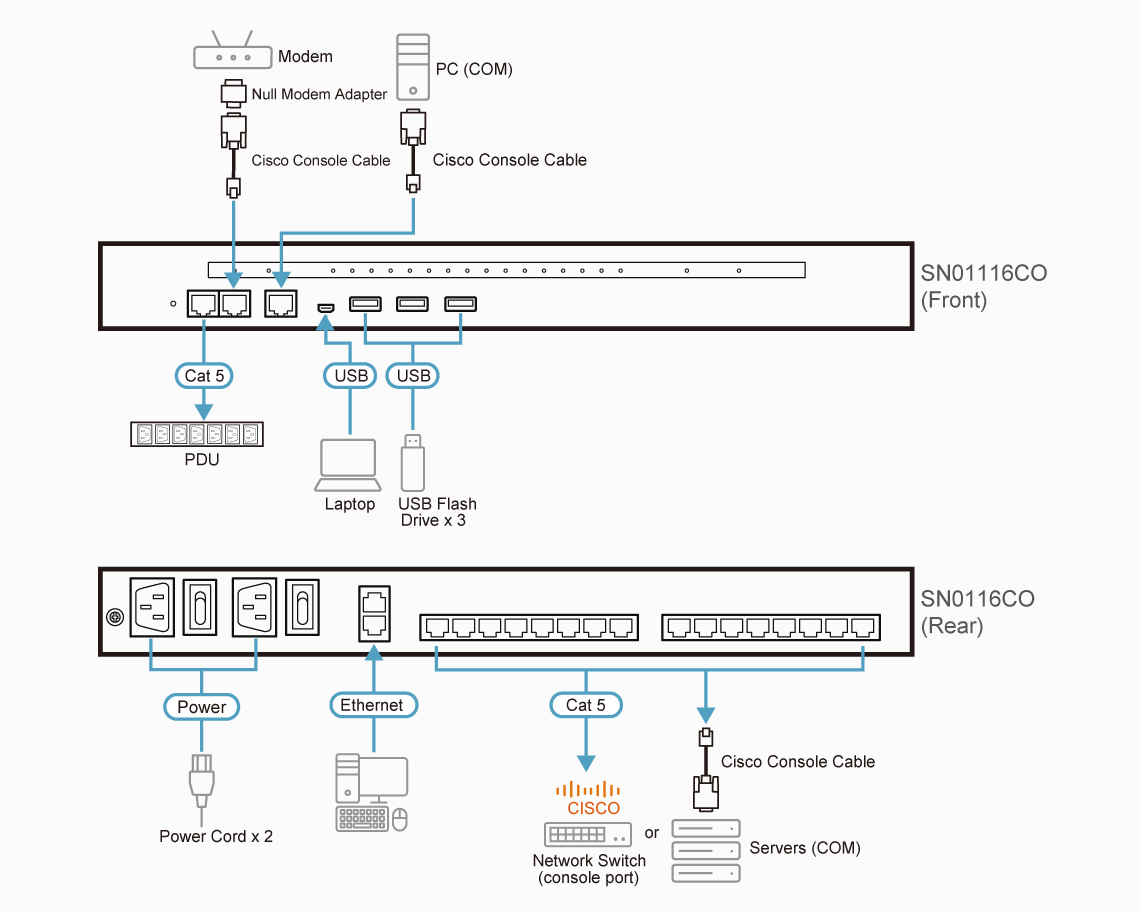 Diagram_Large_Line_SN0116CO