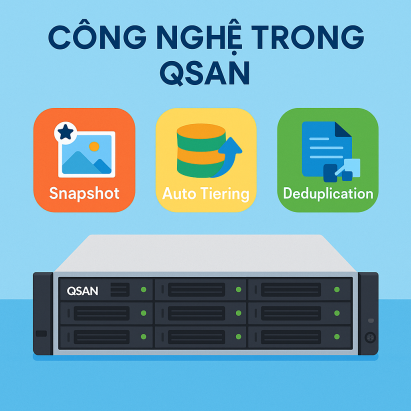 Công nghệ trong QSAN – Vì sao vượt trội hơn các giải pháp lưu trữ khác?