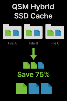 QSM Hybrid SSD Cache