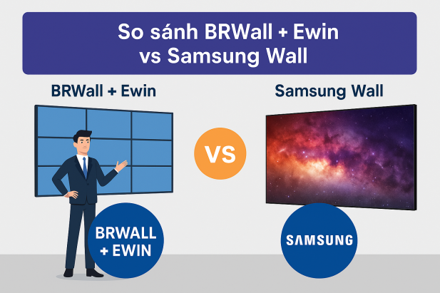 So sánh BRWall + Ewin vs Samsung Wall