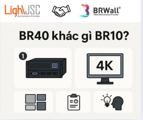 BR40 khác gì BR10?