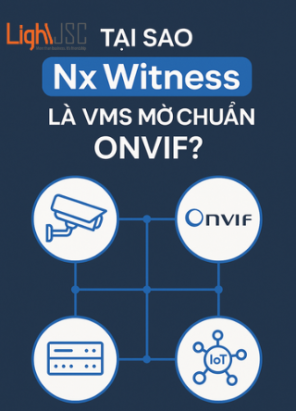 Tại sao Nx Witness là VMS mở chuẩn ONVIF