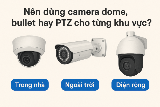 Nên dùng camera dome, bullet hay PTZ cho từng khu vực?